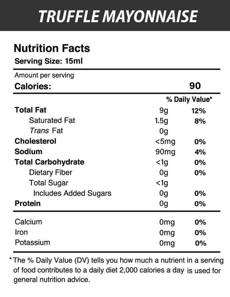 Nutrition Facts of Black Truffle Mayonnaise (90g) | Creamy Gourmet Truffle Dip